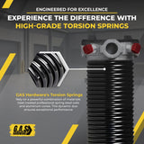 207x2x22 Garage Door Torsion Spring