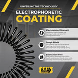 207x2x22 Garage Door Torsion Spring