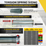 250x2x30 Galvanized Torsion Spring