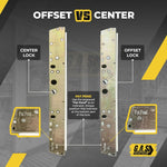 10" Dual Point Mortise Lock, 9-7/8" Hole Spacing, CENTER Latch Position