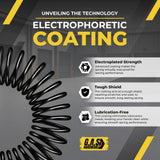 295 x 2 x Custom Garage Door Torsion Spring - Garage and Sliding Door Hardware