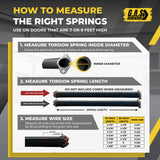 Garage Door Torsion Spring 225x1.75x27